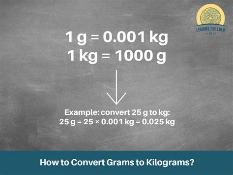 How to Convert G.